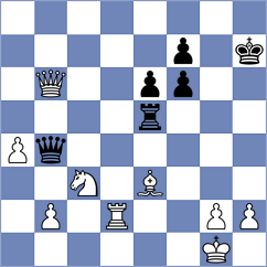 Shandrygin - Offermann (chess.com INT, 2024)