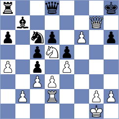 Loya Ibarra - Matskevich (chess.com INT, 2025)