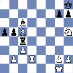 Gutierrez Castillo - Rodriguez Sanchez (Malaga, 2001)