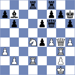 Mogirzan - Budrewicz (chess.com INT, 2025)