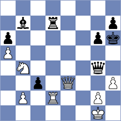 Souleidis - Todorovic (chess.com INT, 2025)