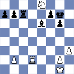Vasquez Schroeder - Manukian (chess.com INT, 2025)