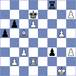 Syrkiewicz - Piwowarczyk (Sypniewo, 2020)