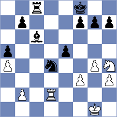 De Souza - Khalafova (Chess.com INT, 2021)