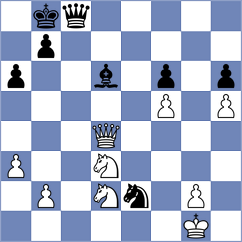 Willy - Pinero (chess.com INT, 2024)