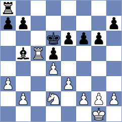 Laxman - Svidler (Chess.com INT, 2021)