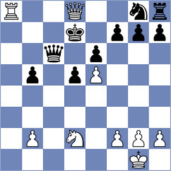 Diaz Rodriguez - Ocariz Gallego (Lichess.org INT, 2021)