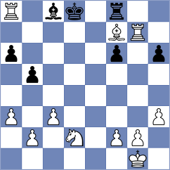 Nhial - Nkosi (Lichess.org INT, 2021)