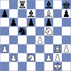 Prydun - Curtis (chess.com INT, 2022)