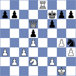 Haecker - Nowak (Germany, 1998)
