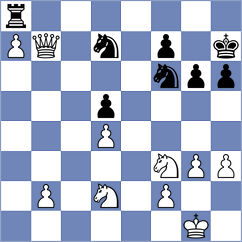Kislinsky - Ingunza Curro (chess.com INT, 2024)