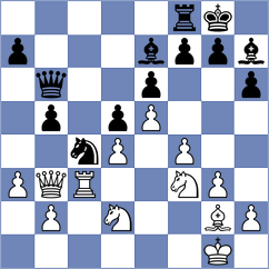 Koellner - Osmak (chess.com INT, 2023)