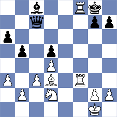 Di Capua - Spingat (Playchess.com INT, 2020)