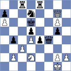 Sailer - Guha (chess.com INT, 2024)