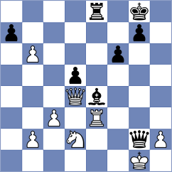 Abdou Ahmed Alem - Playa (chess.com INT, 2025)