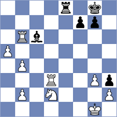 Ayush - Beydullayeva (Dubai UAE, 2025)