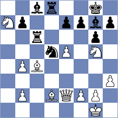 Haug - Ernst (chess.com INT, 2025)