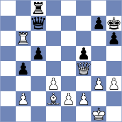 Mitrabha - Ambartsumova (chess.com INT, 2024)