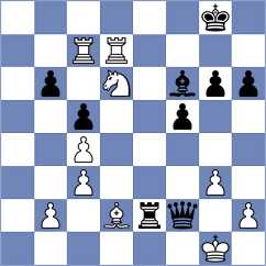 Maltsevskaya - Pichot (chess.com INT, 2023)