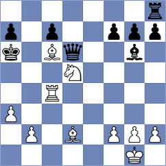 Orozbaev - Baches Garcia (chess.com INT, 2024)