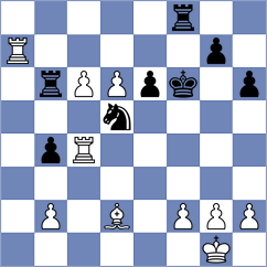 Sargissyan - Ozates (chess.com INT, 2025)