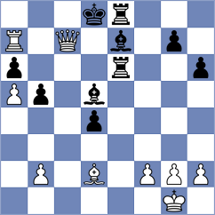 Nguyen - Sochacki (chess.com INT, 2022)