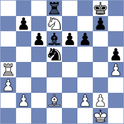 Schut - Ljubarov (chess.com INT, 2024)
