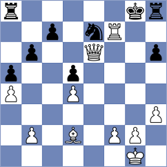Kilic - Pulpan (chess.com INT, 2025)