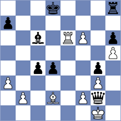 Nazarko - Kulish (Chess.com INT, 2018)