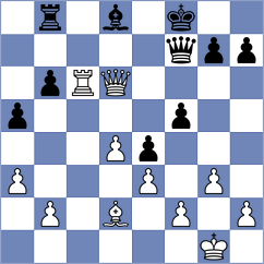 Danielsen - Iversen (Haderslev, 1981)