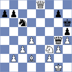 Bulmaga - Navarro Torres (Europe-Echecs INT, 2022)