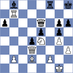 Lymar - Phillips (chess.com INT, 2025)