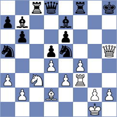 Donchenko - Deng (chess.com INT, 2023)