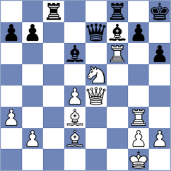 Garcia Gutierrez - Garcia Ramos (Valladolid, 1988)