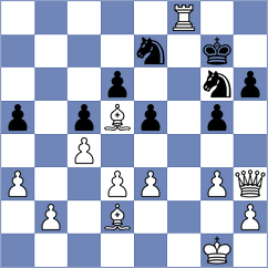 Zubritskiy - Kozak (Chess.com INT, 2020)