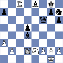 Kukula - Ljukin (chess.com INT, 2022)