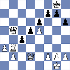 Loewner - Burkhardt (Baden, 2003)