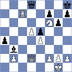 Kosteniuk - Martinez Martin (Caleta, 2018)