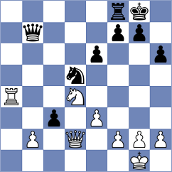 Yaniv - Prithu (chess.com INT, 2025)