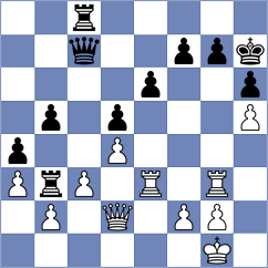 Le Tuan Minh - De Winter (chess.com INT, 2025)
