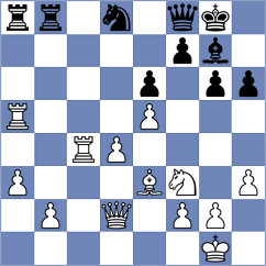 Comp Gandalf - Bakker (The Hague, 1997)