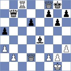 Pettersen - Nicolaisen (Bronnoysund, 2004)