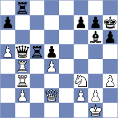 Tang - Ter Sahakyan (chess.com INT, 2025)