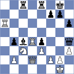 Fernandez Pozas - Jarocka (chess.com INT, 2024)