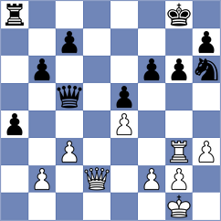 Fomkin - Esipenko (chess.com INT, 2025)