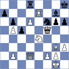 Saucey - Martinez Molina (chess.com INT, 2022)