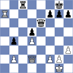 Wang - Nguyen Le Nguyen (Montesilvano ITA, 2024)