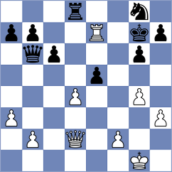 Lobanov - Predke (Sharjah UAE, 2025)