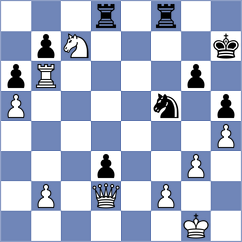 Martinez Alcantara - Alavi (chess.com INT, 2021)