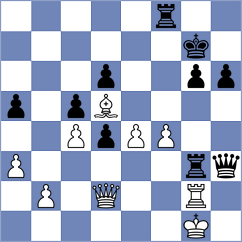 Sioulis - Kesidis (Thessaloniki GRE, 2024)
